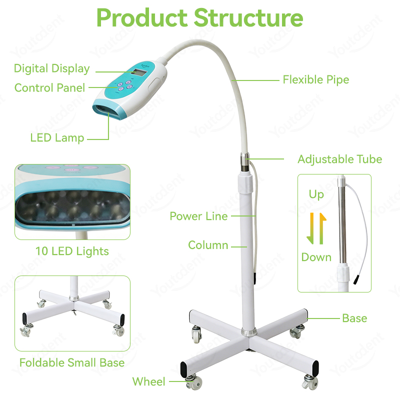 Appareil de blanchiment dentai - Teeth Whitening Led Light avis et prix
