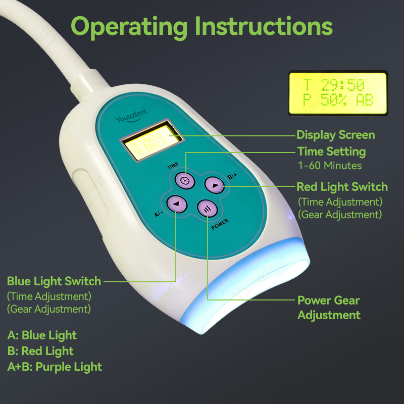 Appareil de blanchiment dentai - Teeth Whitening Led Light avis et prix