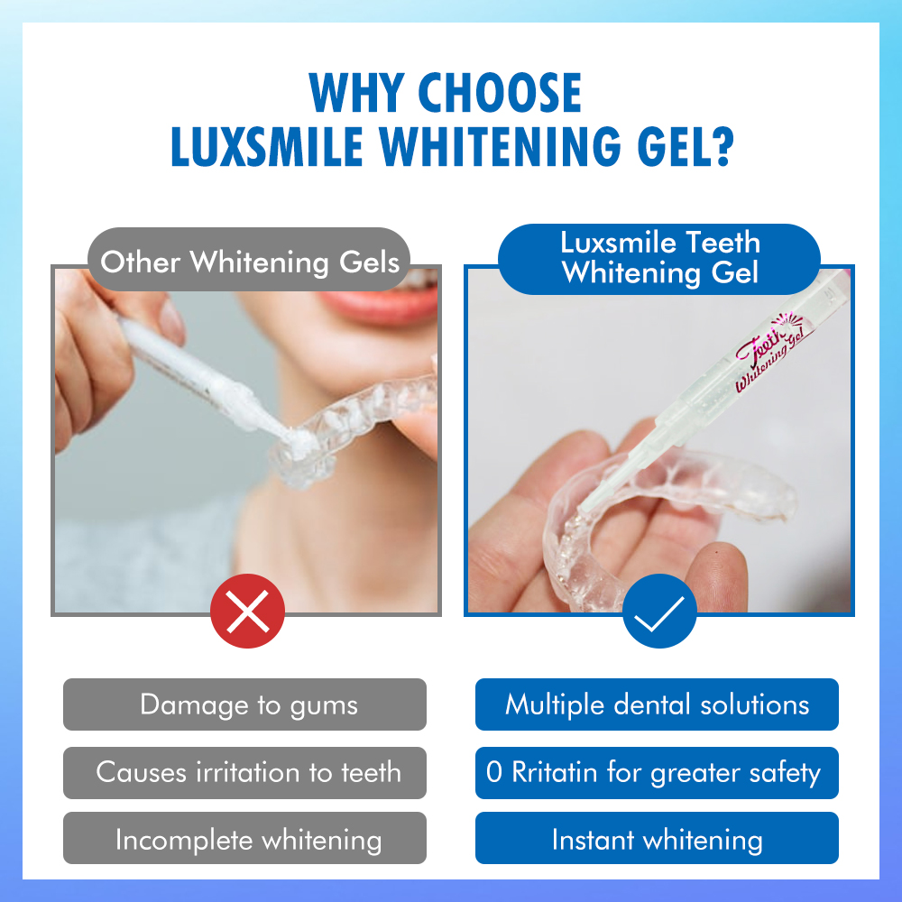 Gel blanchissant pour les dent - Teeth Whitening Gel Peroxide avis et prix