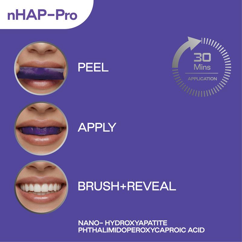 Bandes blanchissantes pour les - Teeth Whitening Effective avis et prix