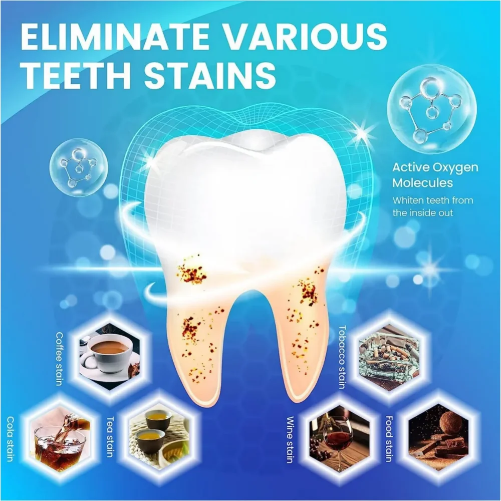 2 boîtes de bandes de blanchim - Whitening Strip 3D avis et prix