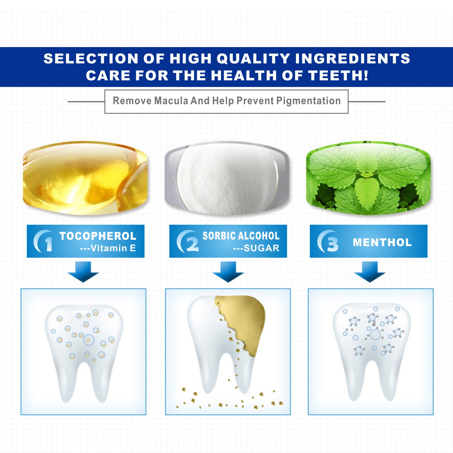 Stylo de blanchiment des dents - Teeth Whitening Gel Peroxide avis et prix