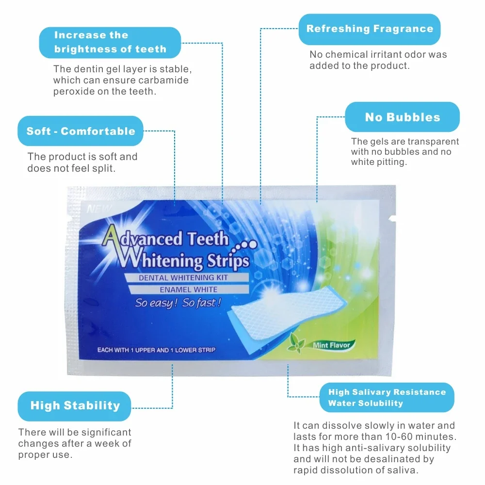 14/28 pièces 3D bandes de blan - Whitening Strip 3D avis et prix