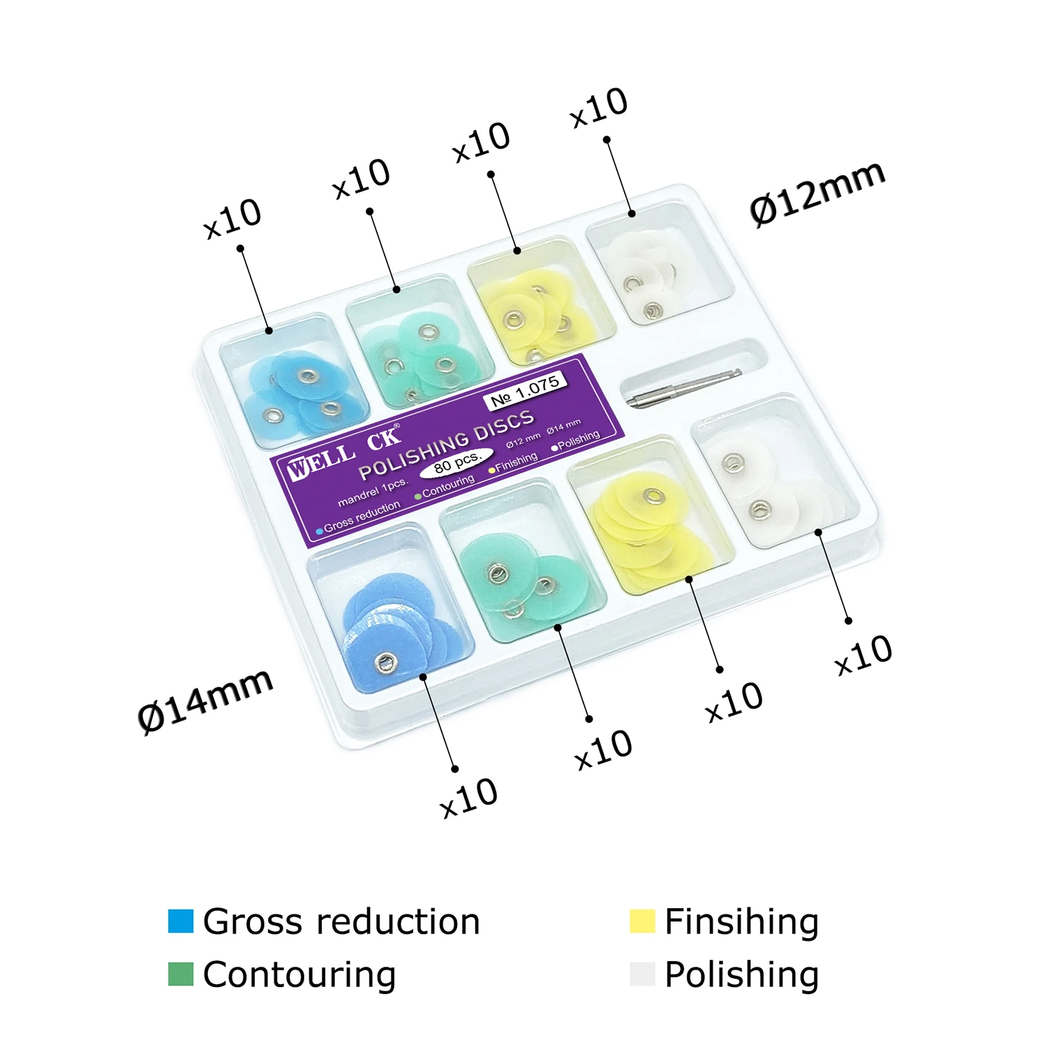 WELLCK disques de polissage de - Teeth Whitening Home avis et prix