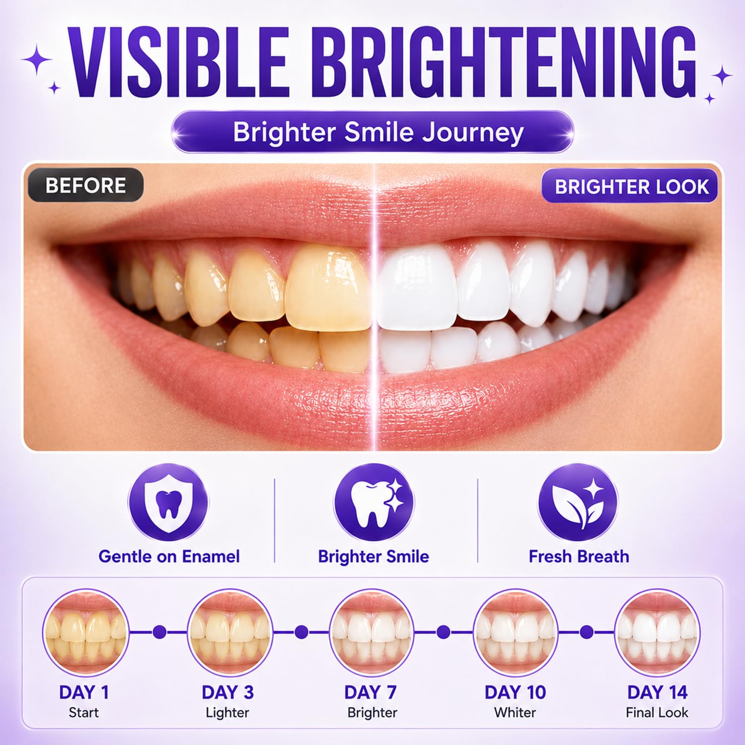 7/14/21 bandes blanchissantes  - Teeth Whitening Gel Peroxide avis et prix